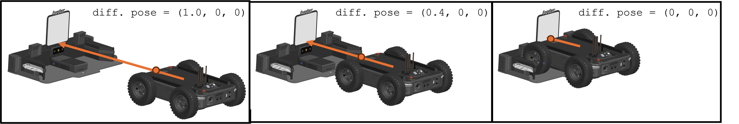 PerceptionDockTracking