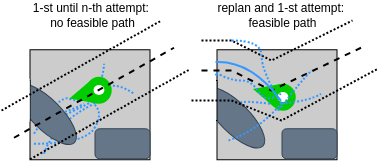 LargeObstacle