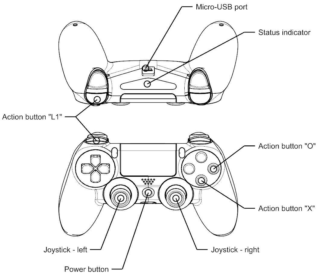 Bluetooth remote controller