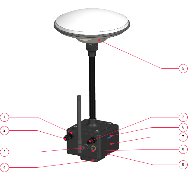 base station annotated