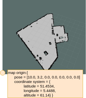 ExampleMap