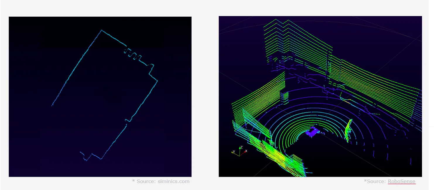 Pointcloud