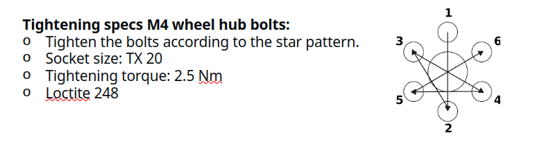 TightenBolts