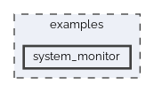 creos_client/examples/system_monitor